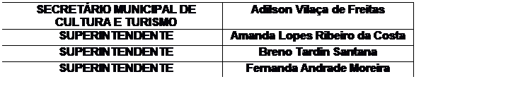 Caixa de Texto: SECRETRIO MUNICIPAL DE CULTURA E TURISMO	Adilson Vilaa de Freitas
SUPERINTENDENTE 	Amanda Lopes Ribeiro da Costa
SUPERINTENDENTE 	Breno Tardin Santana
SUPERINTENDENTE 	Fernanda Andrade Moreira

